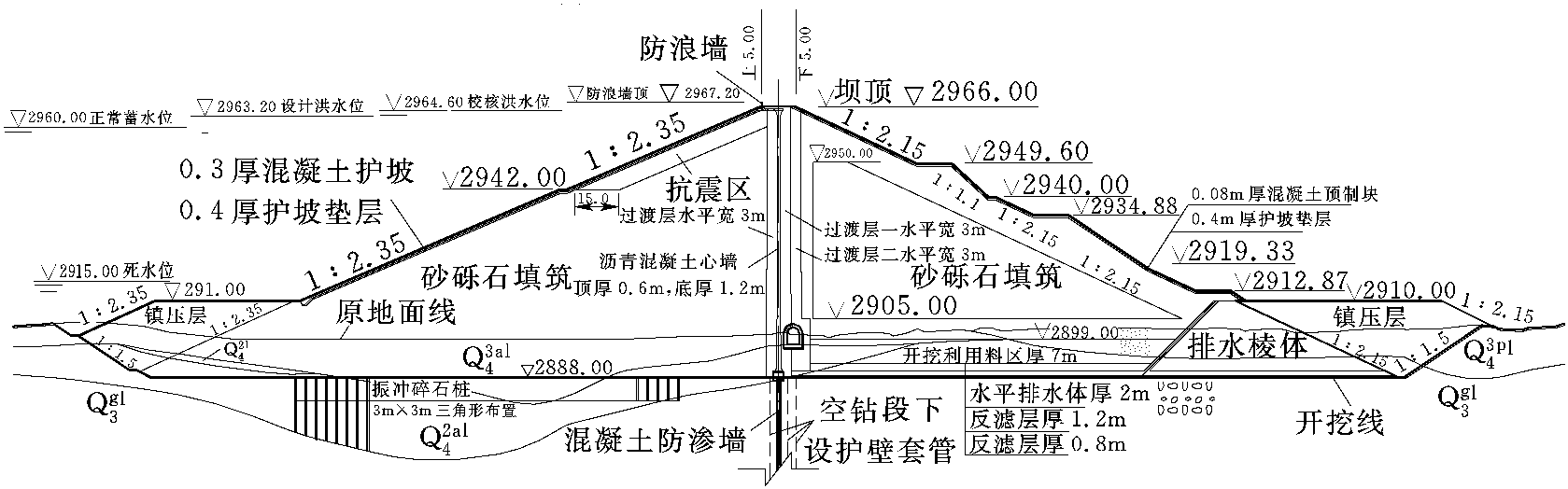 下坂地水利枢纽工程沥青混凝土心墙设计